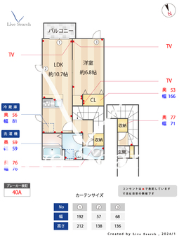 パークガーデン　アンスリウム 403 【東京都青梅線昭島駅】 の間取り図