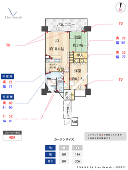 サンクタス四条烏丸スティーロレジデンス 311 【京都府阪急京都線　烏丸駅】 の間取り図