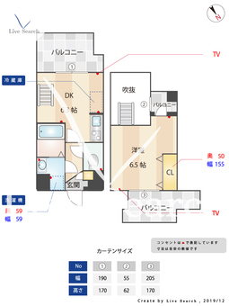 ラフォーレ天神南 802 【福岡県薬院駅】 の間取り図