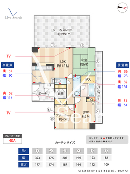 ワコーレ明石マリンプレイス 201 【兵庫県明石駅】 の間取り図