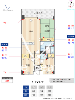 西新新光ハイム 503 【福岡県西新駅】 の間取り図