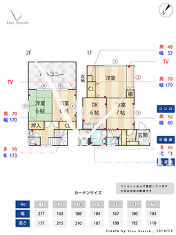 縄田貸家  【福岡県金山駅】 の間取り図