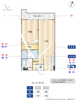 中島ビル 403 【福岡県中洲川端駅】 の間取り図