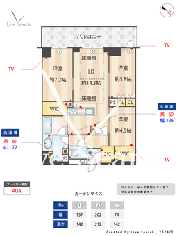 ザ・パークハウス福岡タワーズ　EAST 2509 【福岡県唐人町】 の間取り図