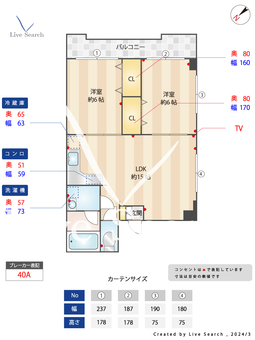 グリーンハイツ 503 【福岡県博多駅】 の間取り図