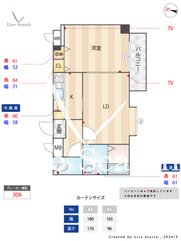 ルガーノ警固 602 【福岡県薬院大通】 の間取り図