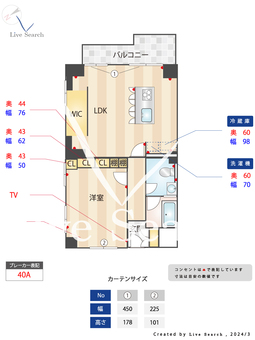 フローラ薬院 802 【福岡県薬院大通駅】 の間取り図