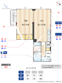 博多スタービル 212 【福岡県博多駅】 の間取り図