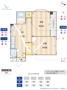 トリビュート薬院 201 【中央区薬院駅】 の間取り図