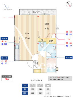 フルーア多賀Ⅱ 201 【福岡県高宮駅】 の間取り図