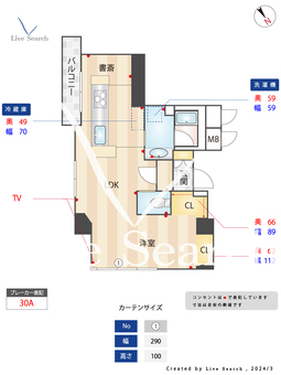 サーパス大博通り 806 【福岡県呉服町駅　】 の間取り図