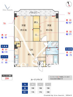 赤坂山愛マンションⅠ 204 【福岡県赤坂駅】 の間取り図