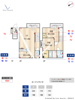 RESIDENCE城西 202 【福岡県西新駅】 の間取り図
