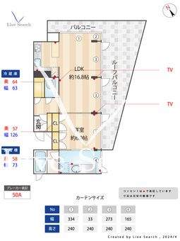 サタケドリームコート 403 【東京都大森】 の間取り図