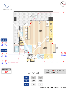 アクタス浄水通り 1301 【福岡県薬院大通駅】 の間取り図