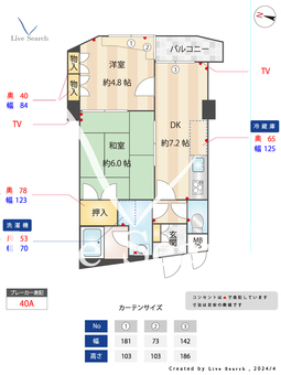 セザール代々木公園 306 【東京都初台駅】 の間取り図