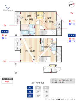 RESIDENCE城西 208 【福岡県西新駅】 の間取り図