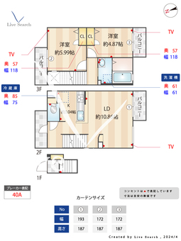 RESIDENCE城西 207 【福岡県西新駅】 の間取り図