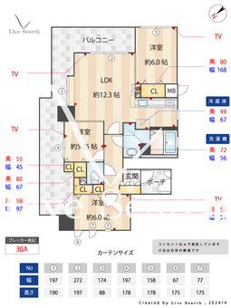 シティライフ博多駅南 303 【福岡県博多駅】 の間取り図