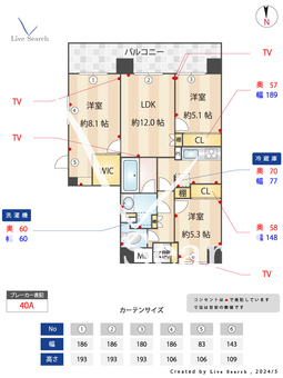 アルス笹塚 309 【東京都笹塚駅】 の間取り図