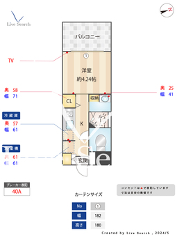 パグーロ西新南 406 【福岡県西新駅】 の間取り図