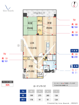 西新新光ハイム 902 【福岡県西新駅】 の間取り図