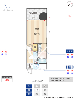 エステート・モア祇園 201 【福岡県祇園駅】 の間取り図