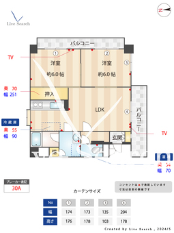 メゾンドール桜坂 303 【福岡県桜坂駅】 の間取り図