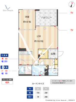 EDEL HAUS 202 【福岡県藤崎駅】 の間取り図