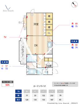 ティーズガーデン千駄ヶ谷 301 【東京都北参道】 の間取り図