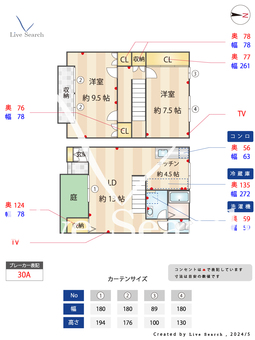サンヴァレー城南 A3 【城南区金山駅】 の間取り図