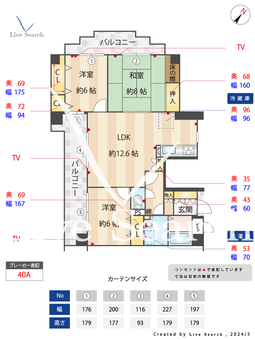グランピアマンション箱崎8 201 【東区柚須駅 　】 の間取り図