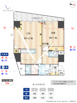 カテリーナ代々木プレイス 205 【東京都新宿駅】 の間取り図
