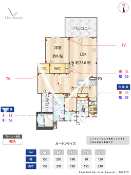 Shamaison　Luxuar平尾山荘通　 201 【福岡県平尾駅】 の間取り図