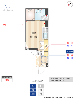 RPレジデンス早稲田 401 【早稲田】 の間取り図