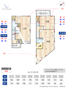 プラタホーム千鳥町Ⅲ  【兵庫県湊川公園駅】 の間取り図