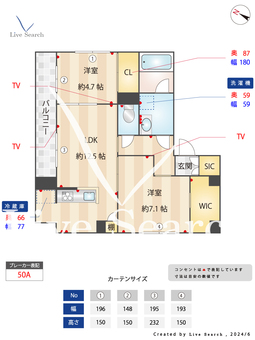 アベコーポ 201 【東京都初台】 の間取り図