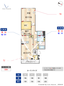 アベコーポ 202 【東京都初台】 の間取り図