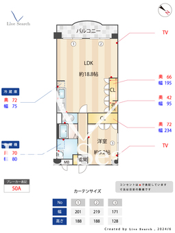 ドゥエル行幸Ⅱ 201 【兵庫県月見山駅】 の間取り図