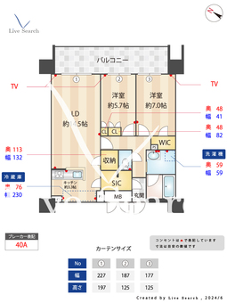 RJRプレシア天神サウス 1406 【福岡県渡辺通駅】 の間取り図