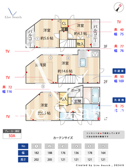 雑司が谷2丁目戸建  【東京都雑司が谷駅】 の間取り図