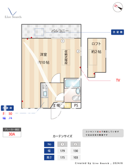 翼パレス 301 【東京都西新宿五丁目駅】 の間取り図