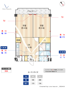 ライオンズマンション薬院 602 【福岡県薬院駅】 の間取り図
