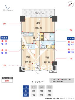 日神パレステージ大塚 802 【東京都大塚駅】 の間取り図