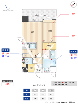 パグーロ城西 801 【福岡県西新駅】 の間取り図