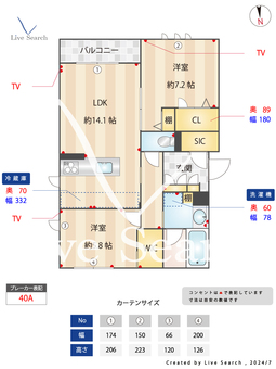 BEREO　KEGO 202 【福岡県薬院大通駅】 の間取り図