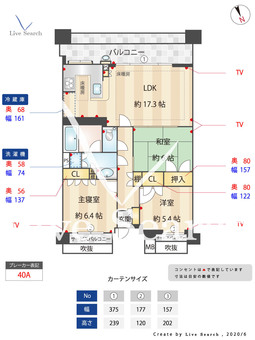 パークホームズ西新の杜 403 【福岡県西新駅】 の間取り図
