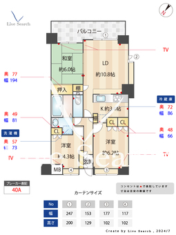 平尾駅前パーク・ホームズ 1102 【福岡県平尾駅】 の間取り図