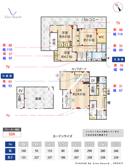シャーメゾン浄水通り 301 【福岡県薬院駅】 の間取り図