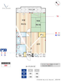 エスタシオン渋谷 208 【東京都西新宿五丁目駅】 の間取り図
